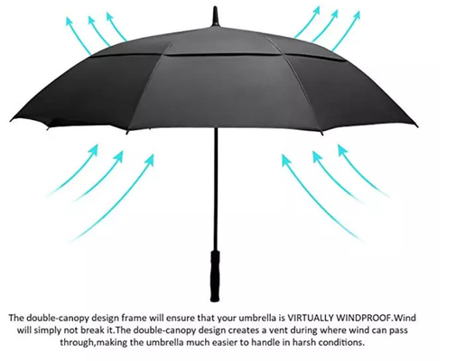 De dubbele paraplu van het Laag Wind Auto Open Rechte Golf met Aangepast Embleem